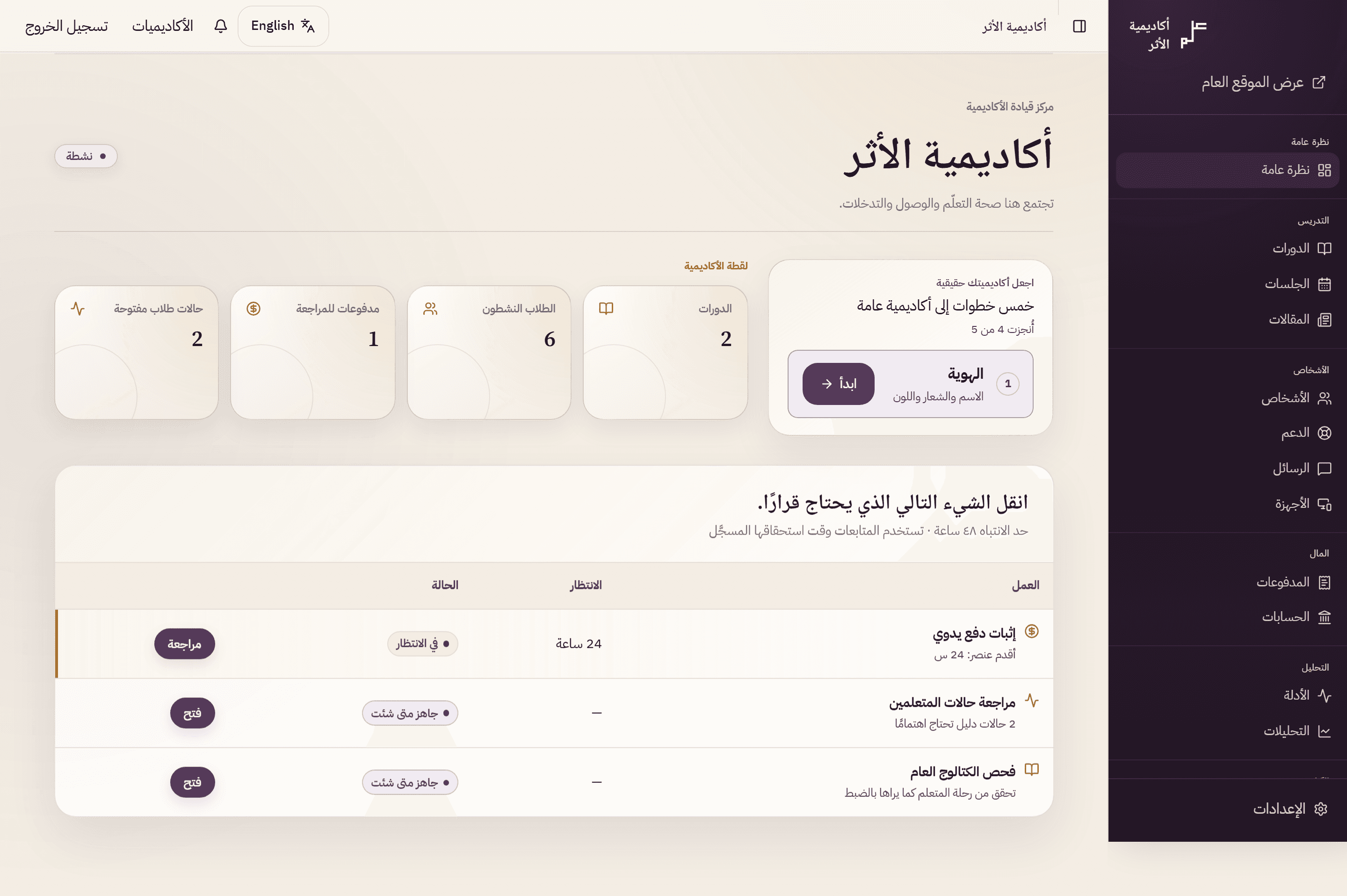 مركز قيادة الأكاديمية في عِلْم: خطوات الإعداد، ولمحة الأكاديمية، وطابور القرارات التي تنتظر إنسانًا