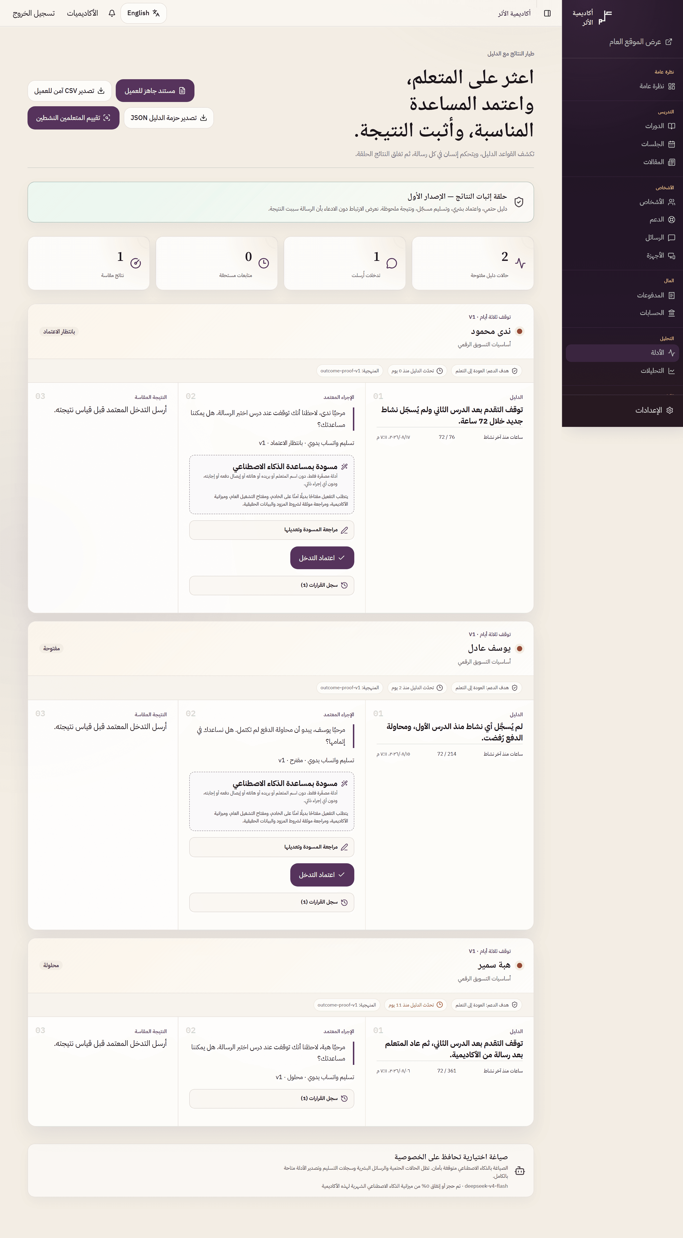 حالة دليل مفتوحة في عِلْم: ما لوحظ، والتدخل المُصاغ بانتظار موافقة إنسان، والنتيجة التي ستُقاس