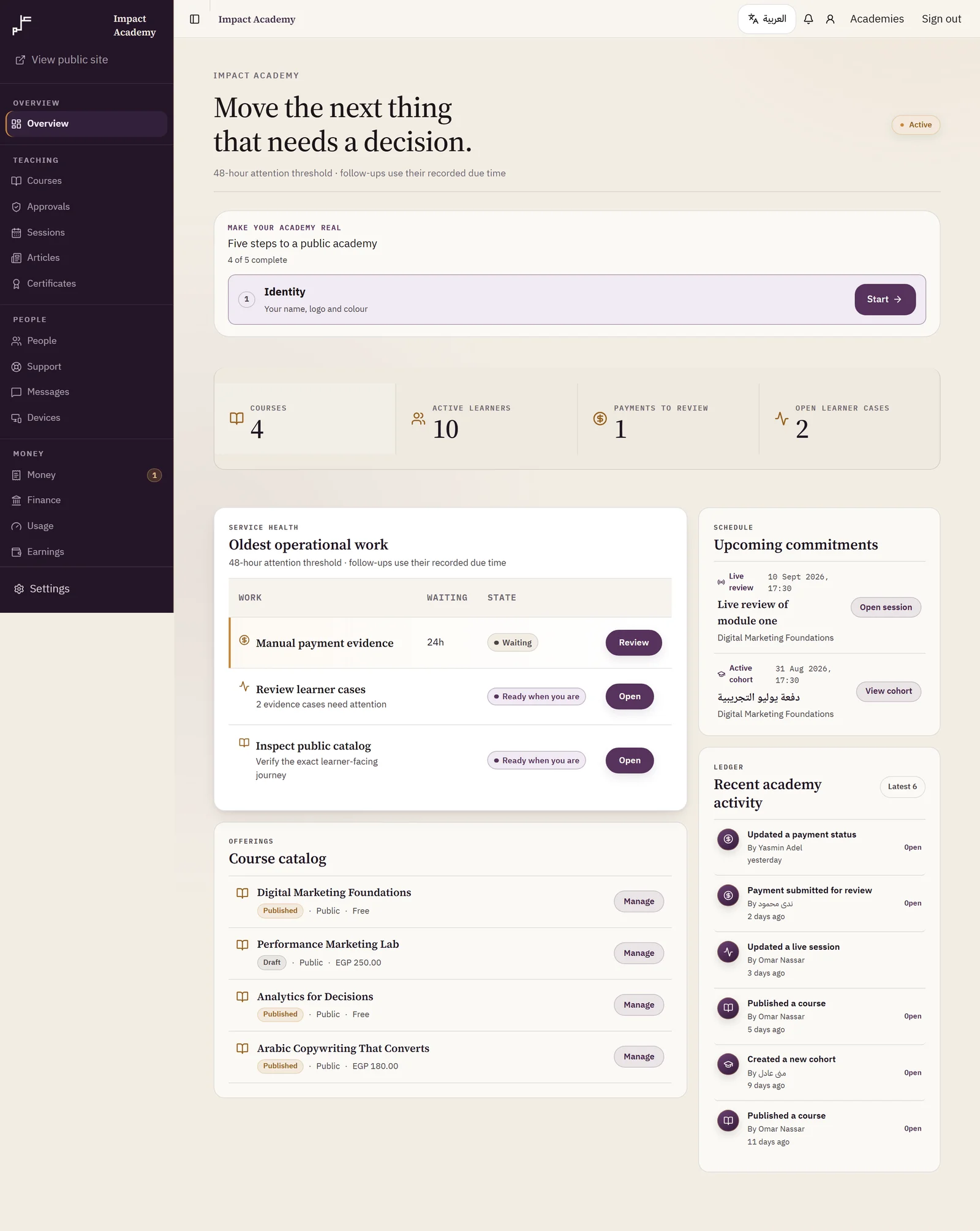Actual product · Demonstration data — Academy management